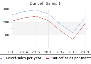 buy duricef 500mg lowest price