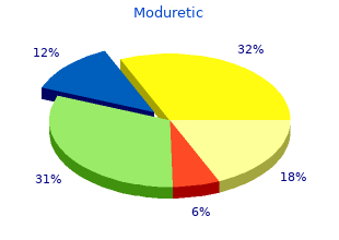 buy moduretic 50mg without a prescription