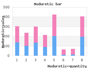 buy moduretic 50mg with visa