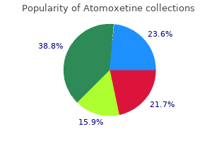 purchase atomoxetine