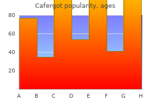 cheap cafergot 100 mg online