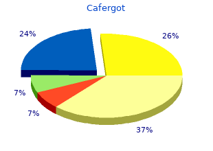 discount cafergot 100mg