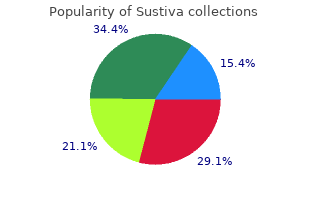 200 mg sustiva