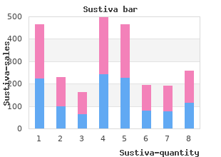 discount 600 mg sustiva with mastercard