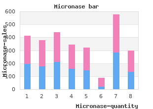 Buy micronase 5