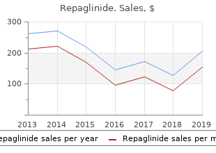 discount 0.5 mg repaglinide amex