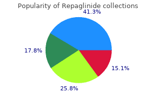 discount repaglinide online mastercard