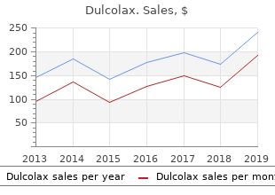 buy dulcolax with amex