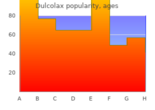 dulcolax 5 mg otc