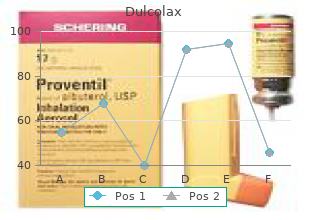 generic 5 mg dulcolax