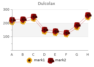 discount dulcolax amex