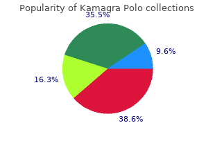 discount 100 mg kamagra polo fast delivery