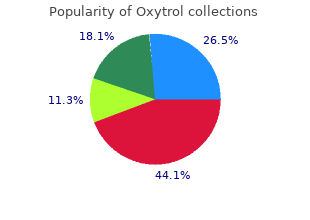 order discount oxytrol on-line