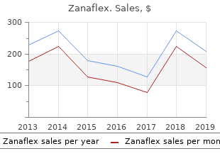 cheap 4 mg zanaflex visa