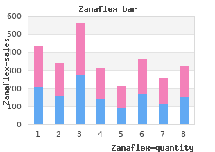 buy zanaflex 2 mg with visa