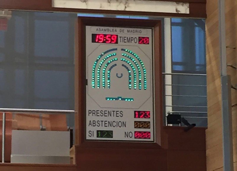La Asamblea de Madrid apuesta por la industria del videojuego