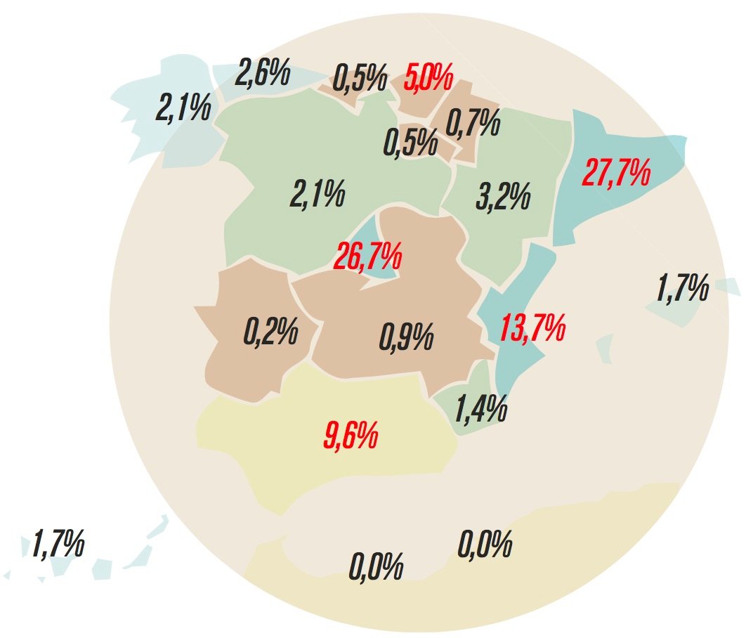La industria española del videojuego consolida las buenas expectativas de crecimiento
